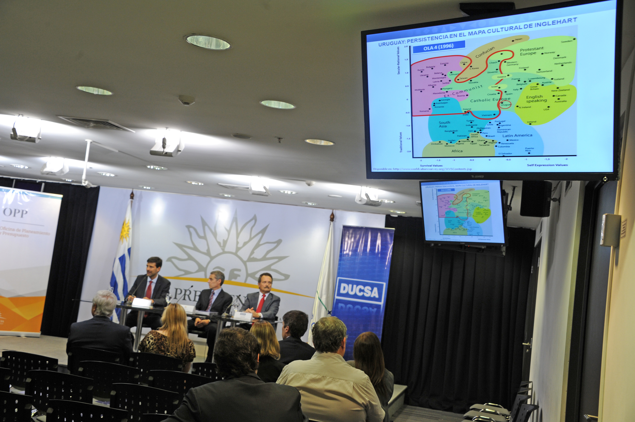 Presentación de resultados en Uruguay del Estudio Mundial de Valores