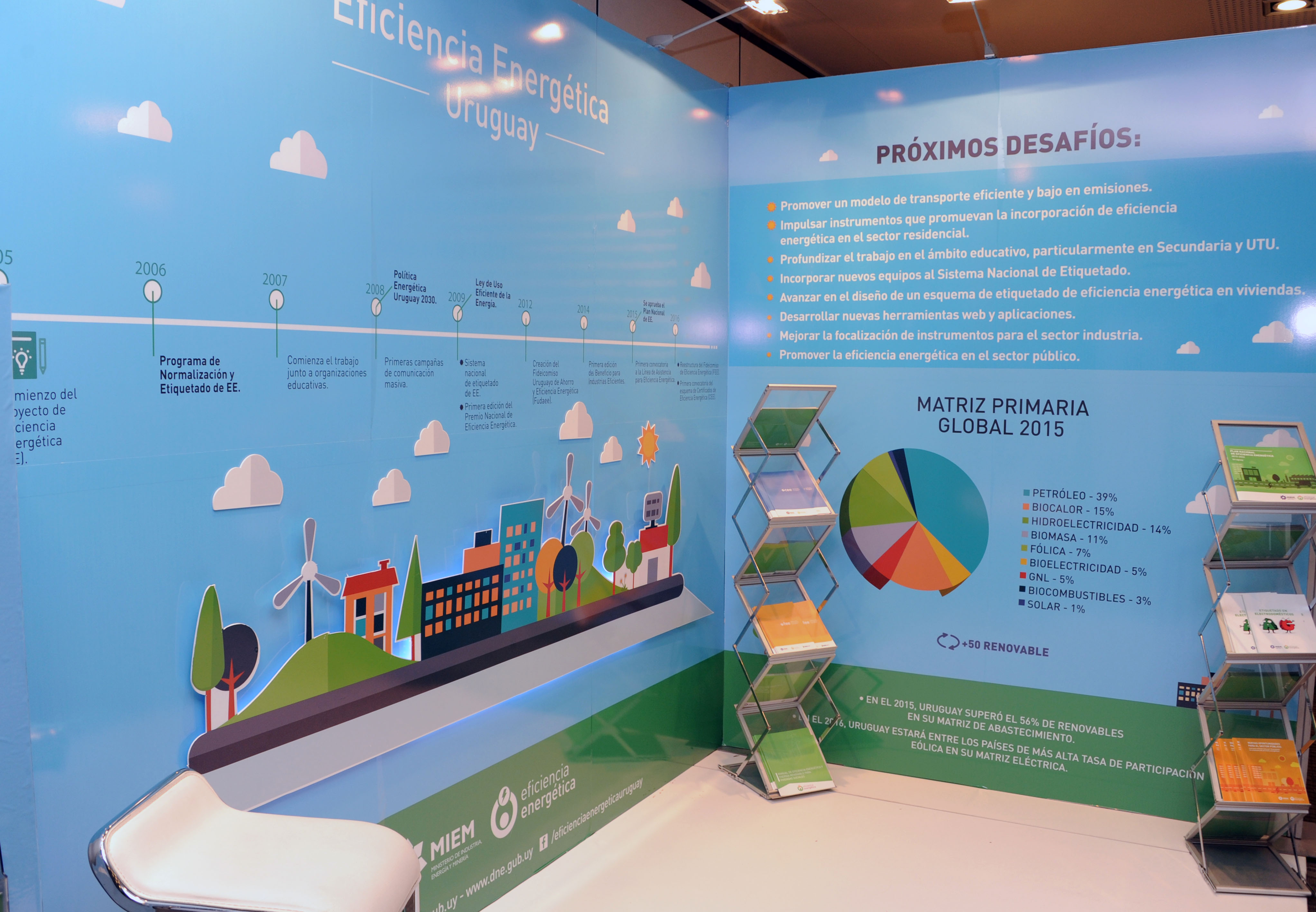 VII Seminario Latinoamericano y del Caribe de Eficiencia Energética