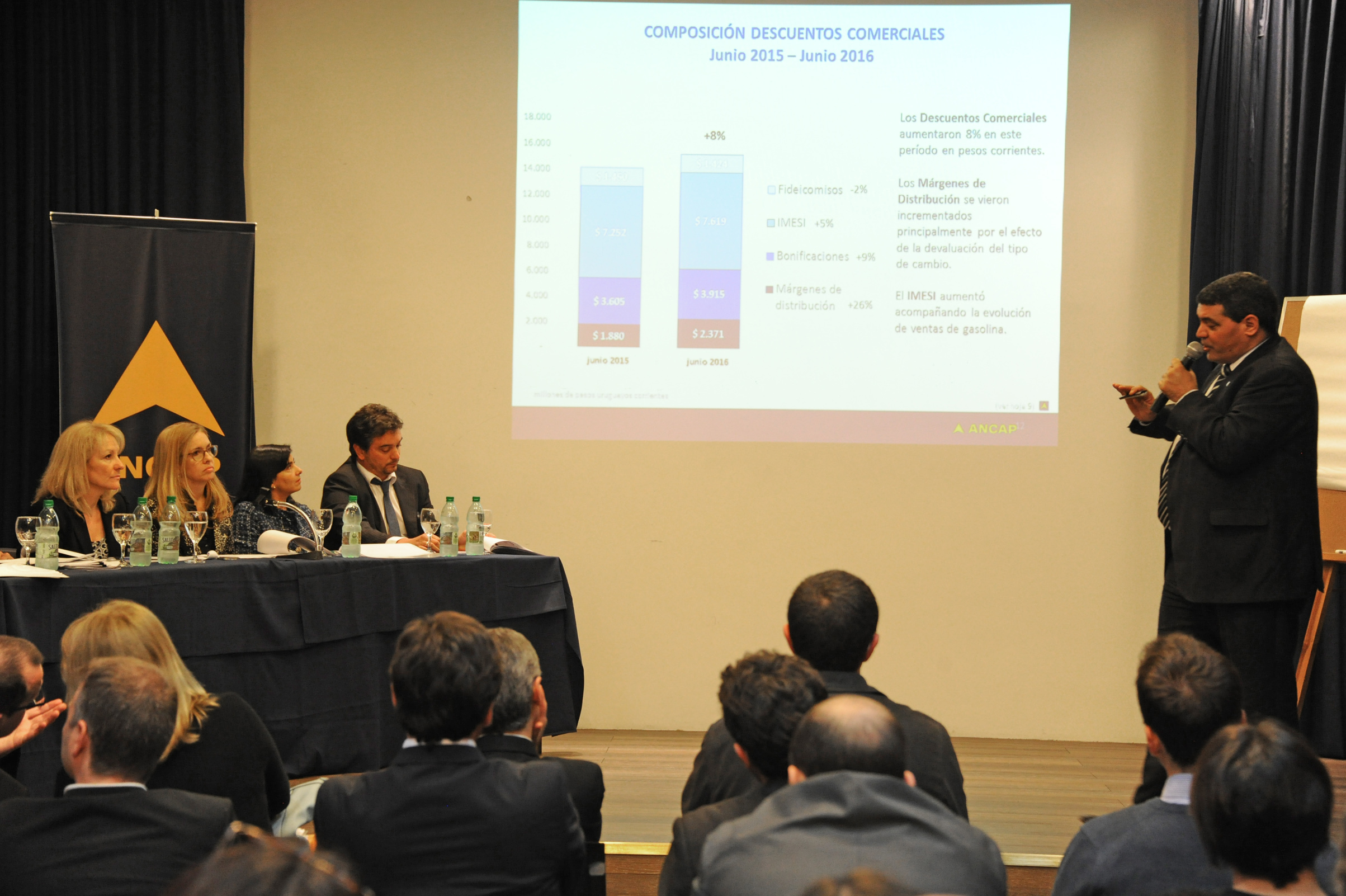 Presentación del balance de la empresa estatal en el primer semestre de 2016