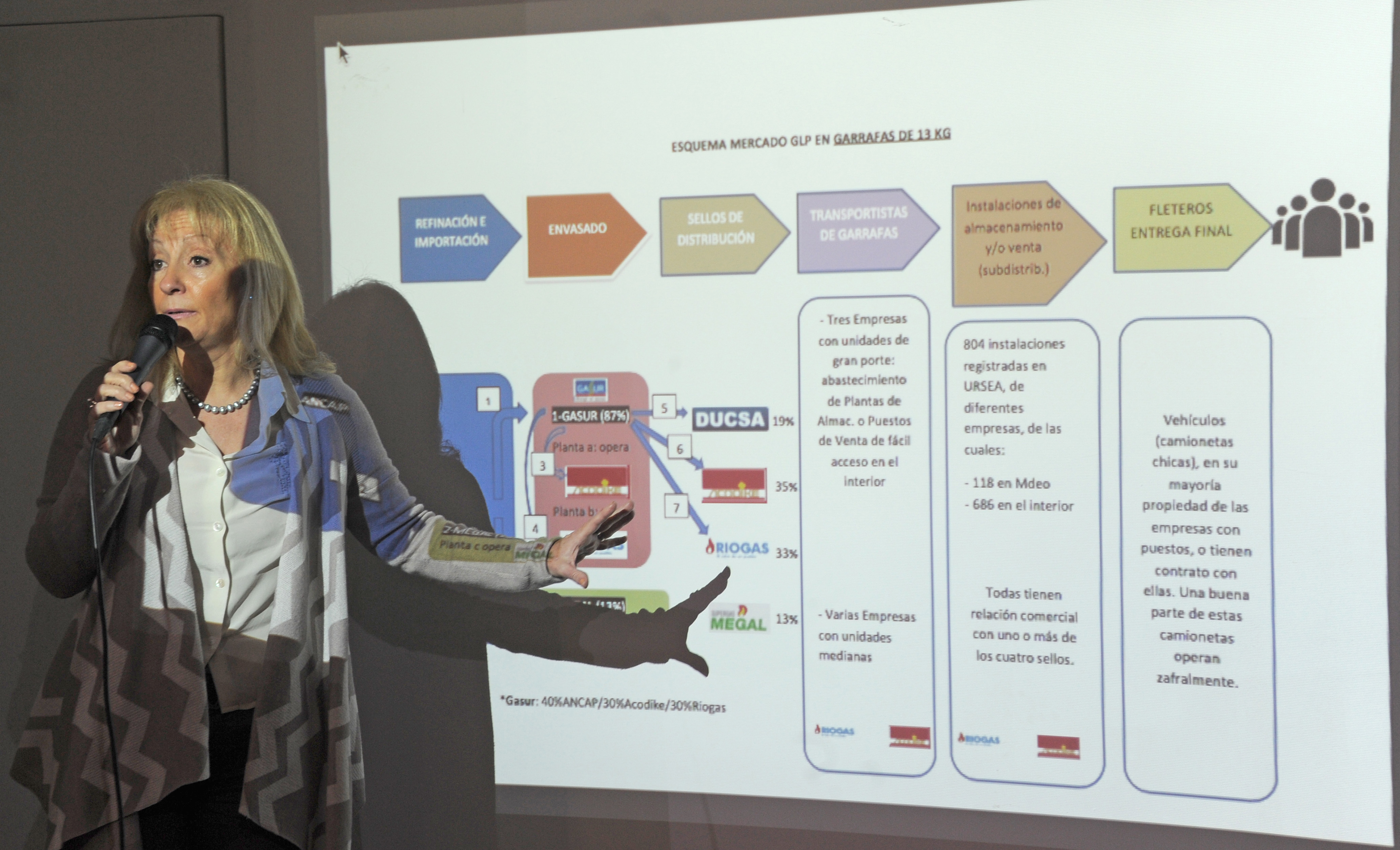 Ministra Carolina Cosse presenta gráfica