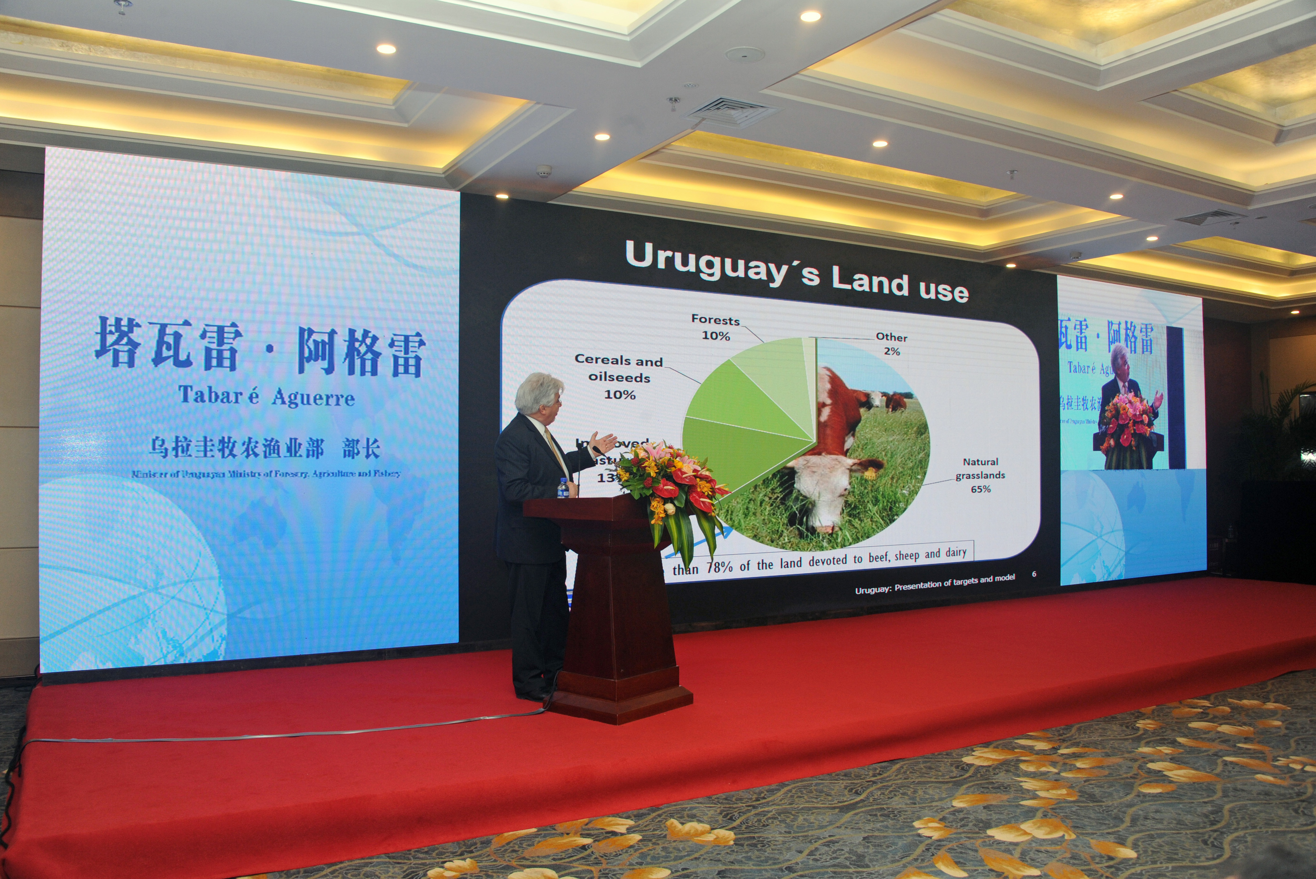 Ministro de Ganadería, Agricultura y Pesca, Tabaré Aguerre, disertó en cumbre China-LAC 2016