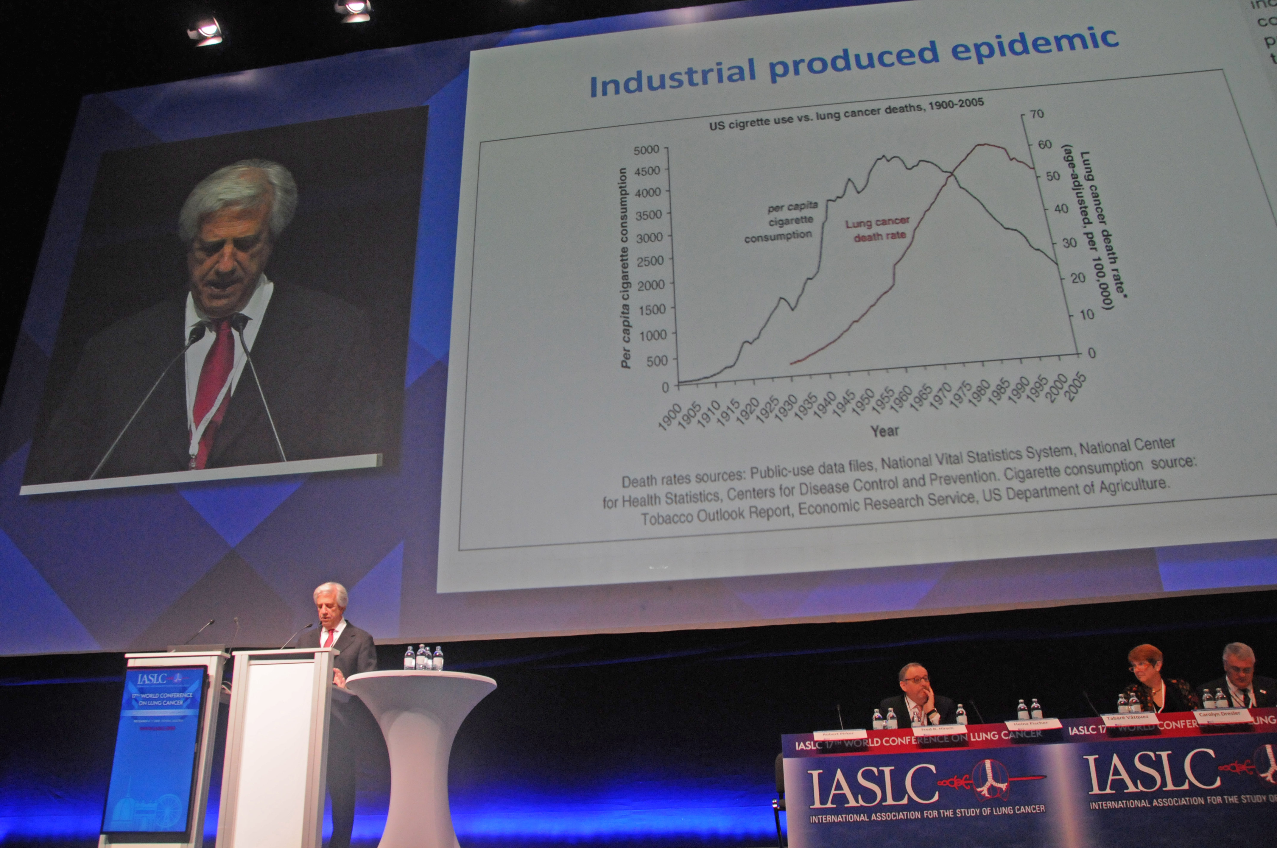 Presidente Vázquez expone en la Conferencia Mundial de Cáncer de Pulmón en Viena