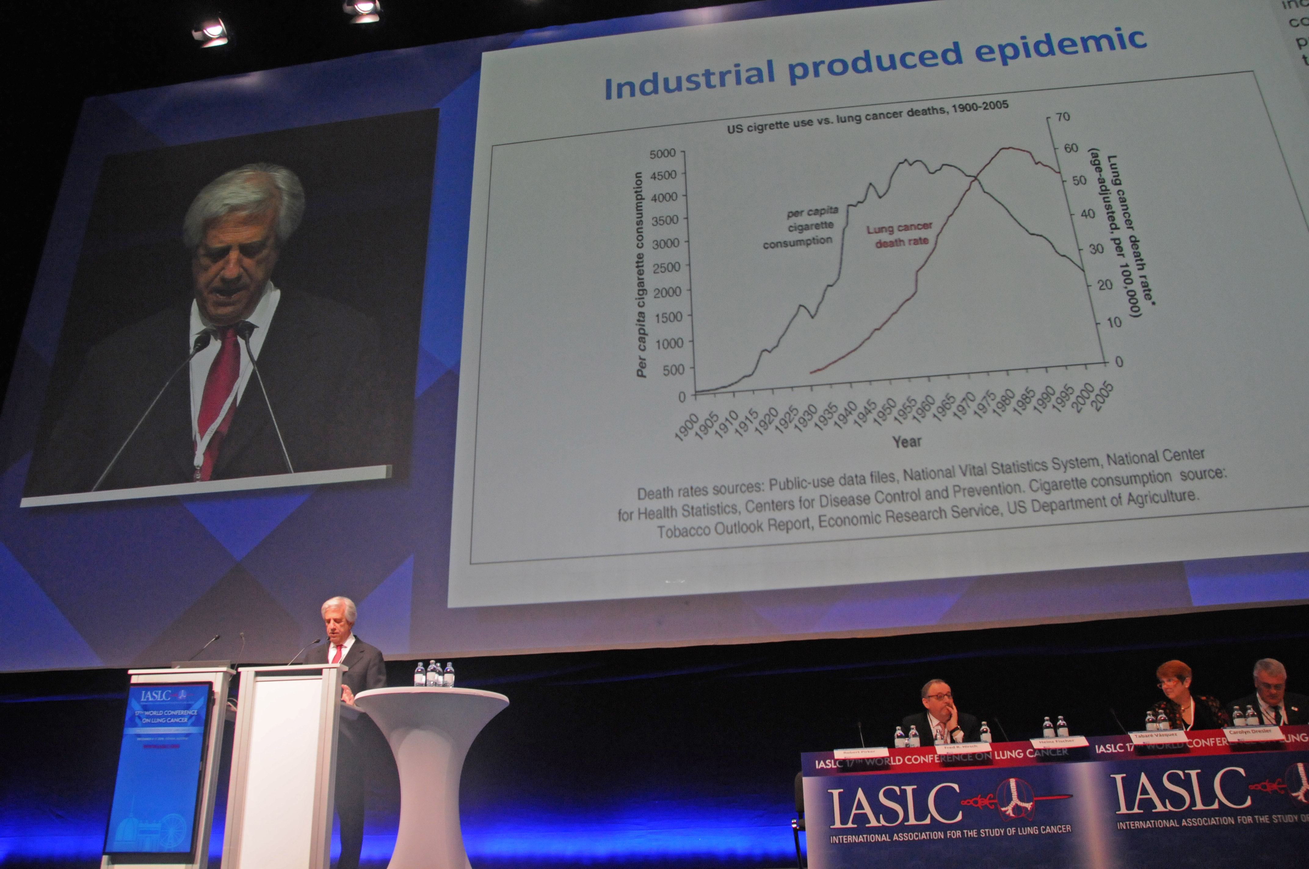 Presidente Vázquez expone en la Conferencia Mundial de Cáncer de Pulmón en Viena