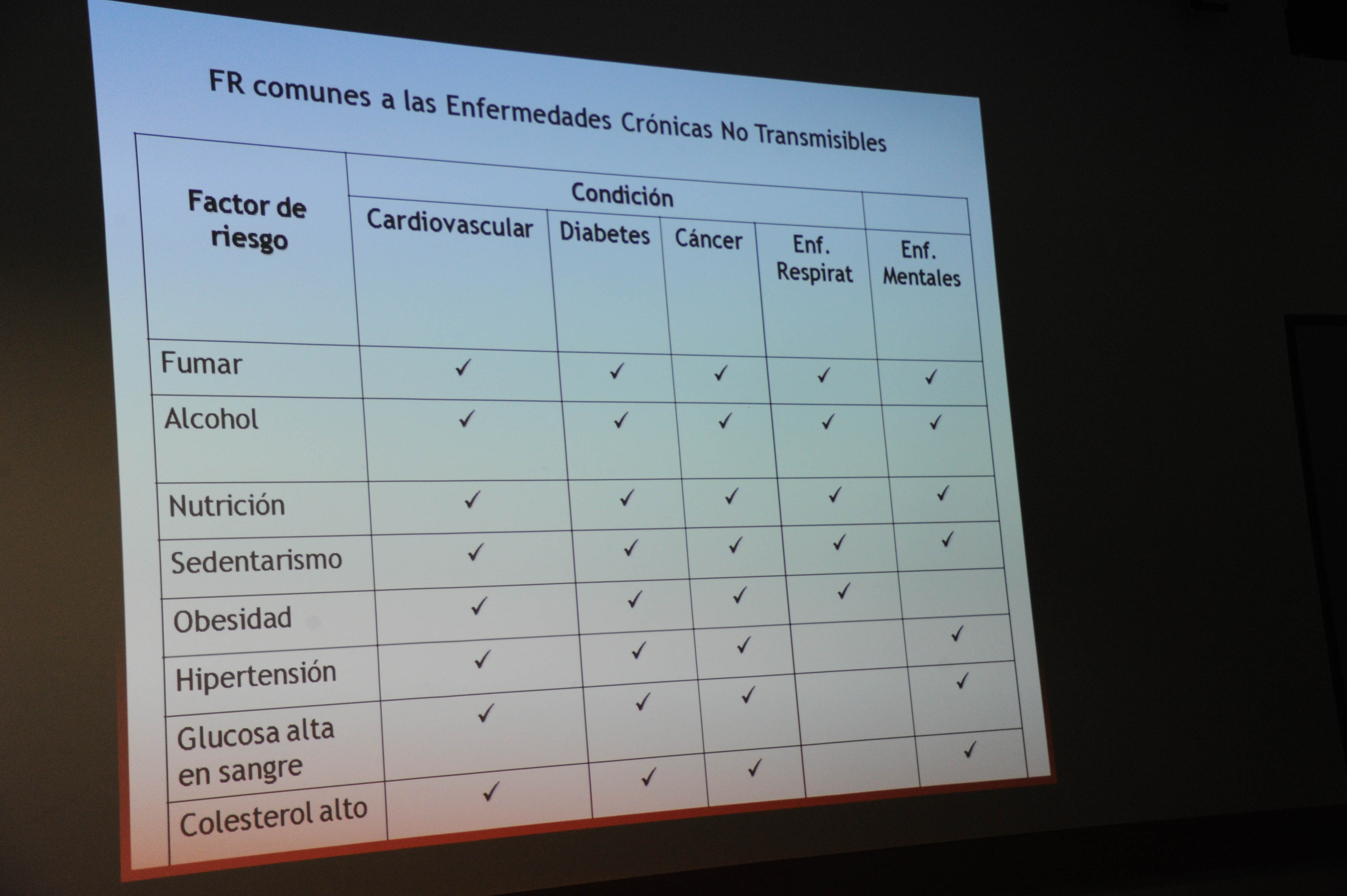 Mario Zelarayán reiteró los datos del Estudio de Hipertensión Arterial y Obesidad