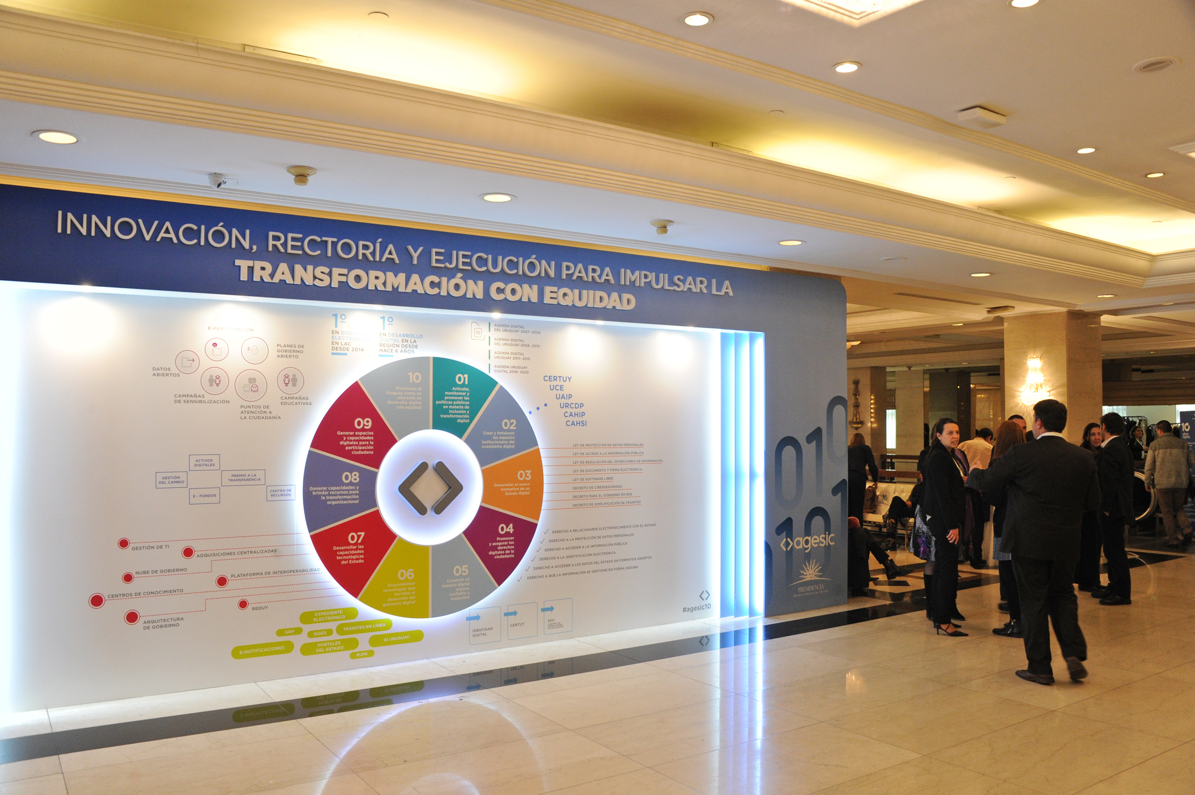 Seminario Encuentro de Transformación Digital