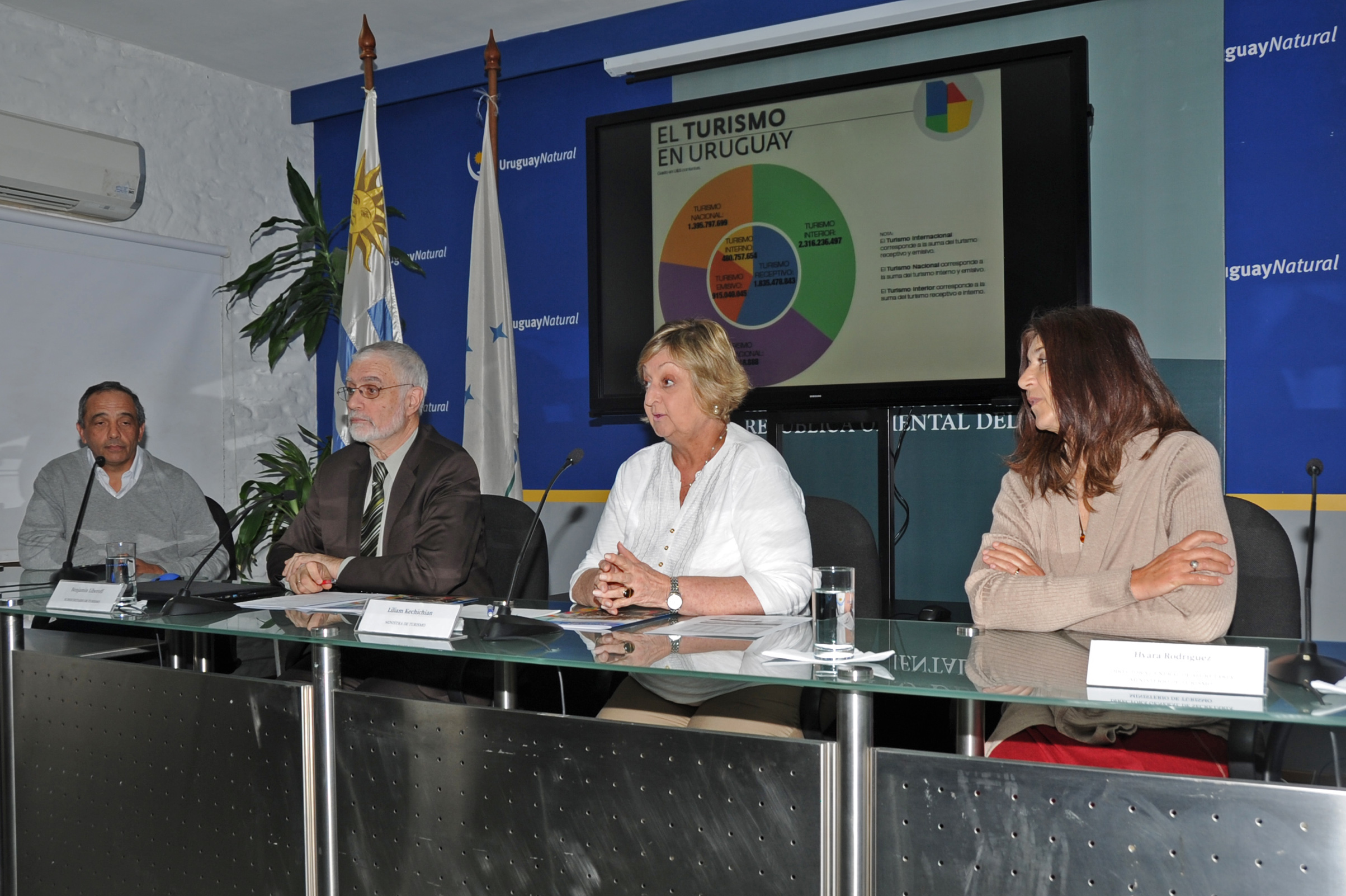 Ministra de Turismo, Liliam Kechichian, haciendo uso de la palabra