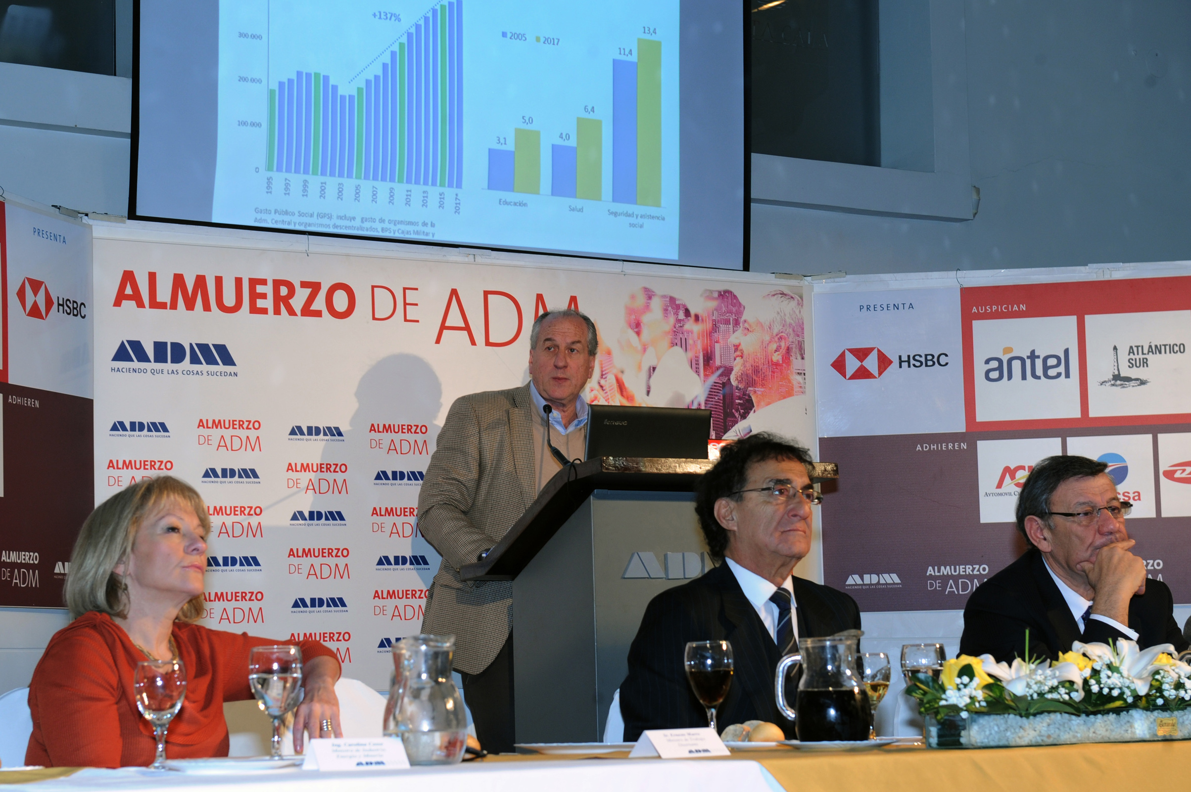 Ministro de Trabajo y Seguridad Social, Ernesto Murro, haciendo uso de la palabra en actividad organizada por ADM