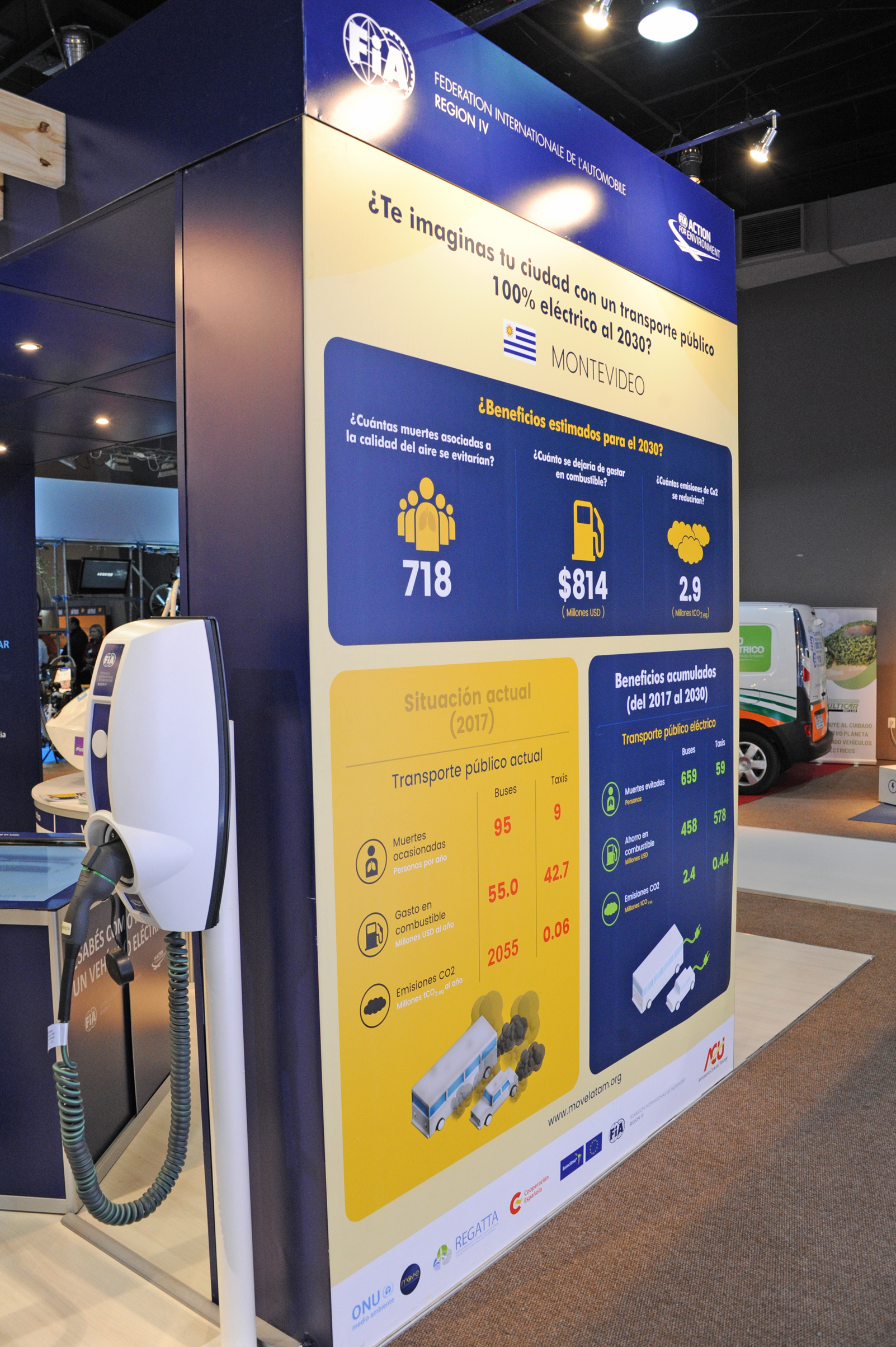 Salón de movilidad eléctrica y ciudades inteligentes