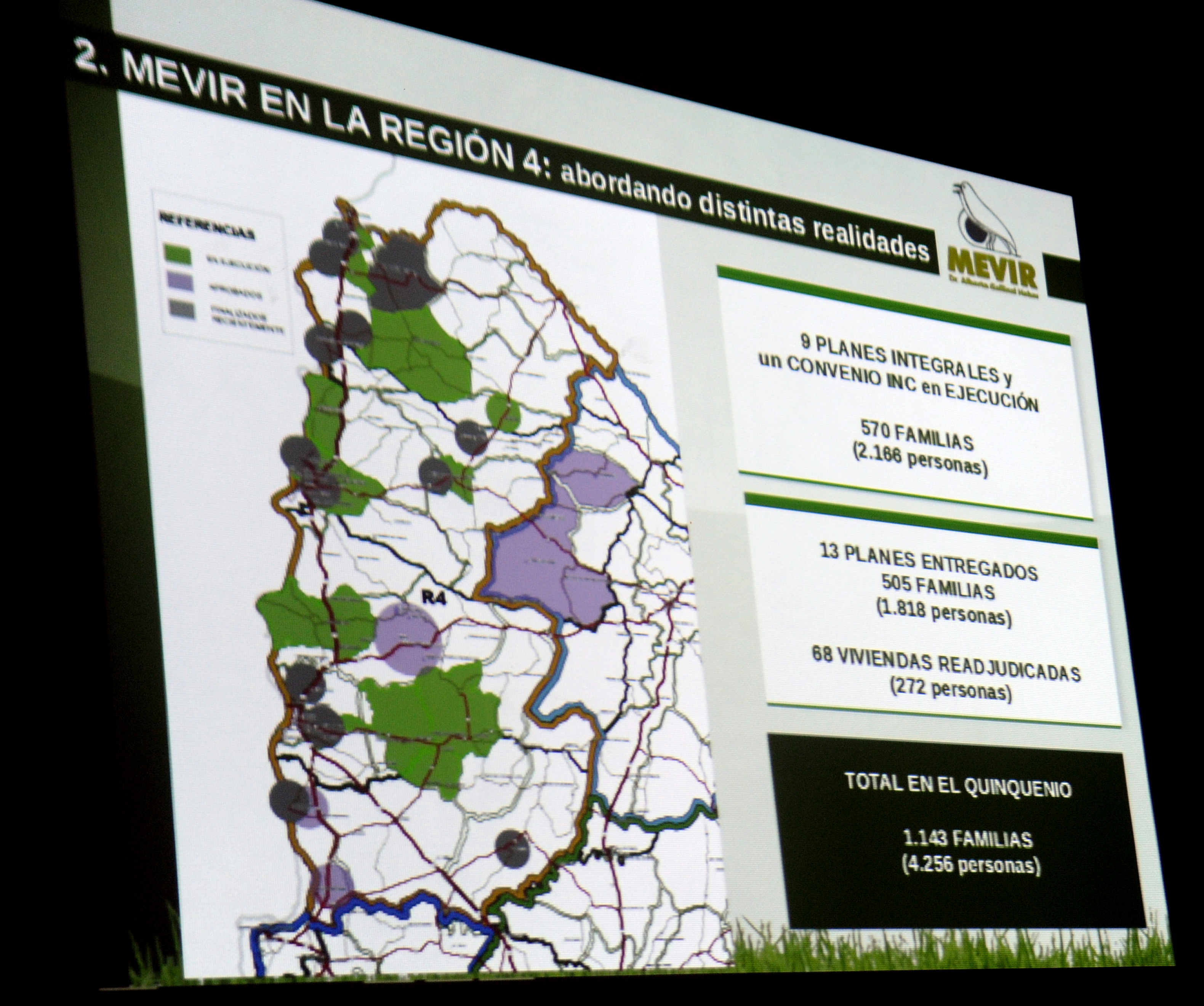 Reunión de evaluación de actividades de Mevir en la región