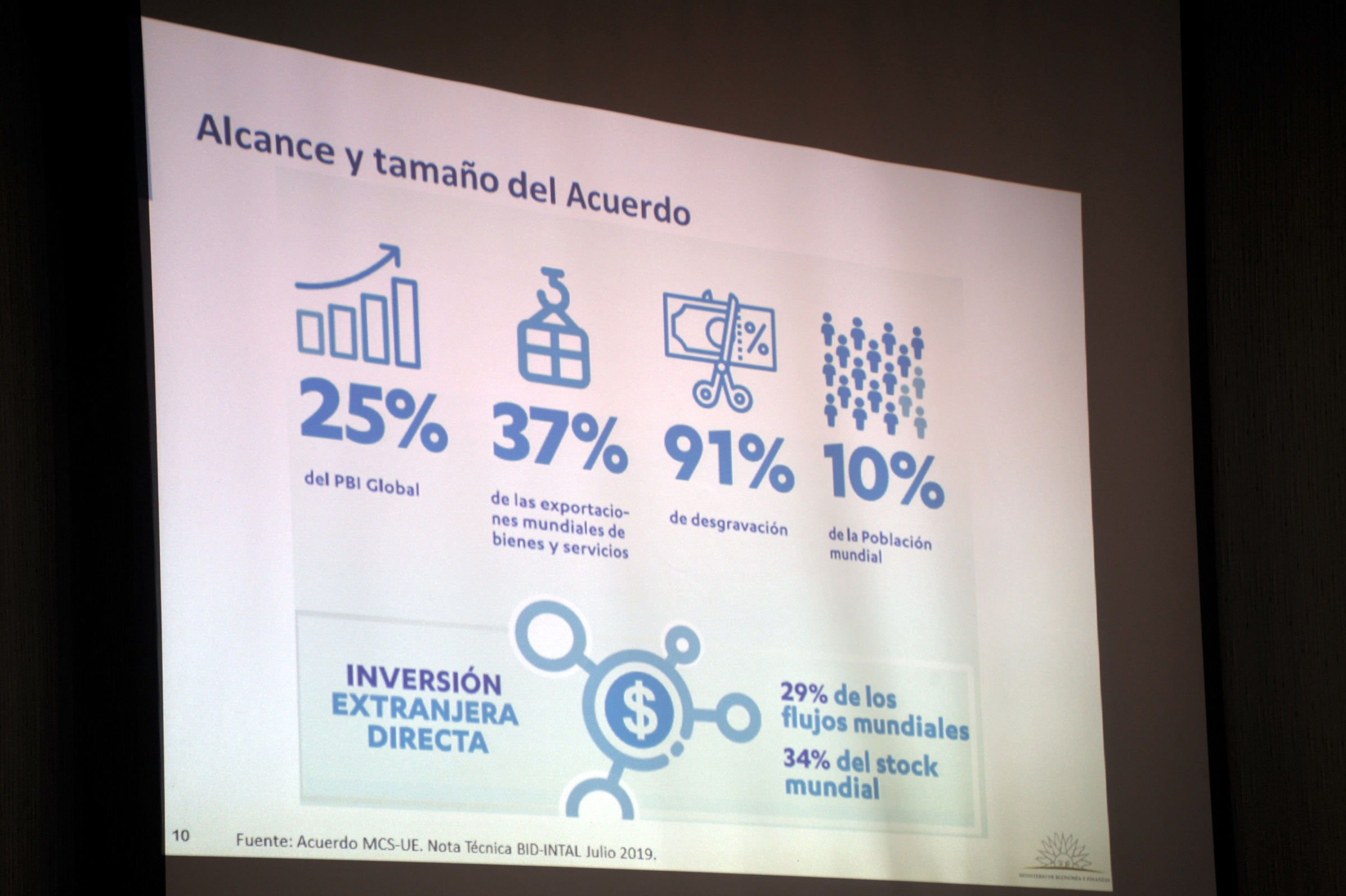 Subsecretario de Economía y Finanzas, Pablo Ferreri, expuso en actividad organizada por la Cámara Oficial Española de Comercio, Industria y Navegación