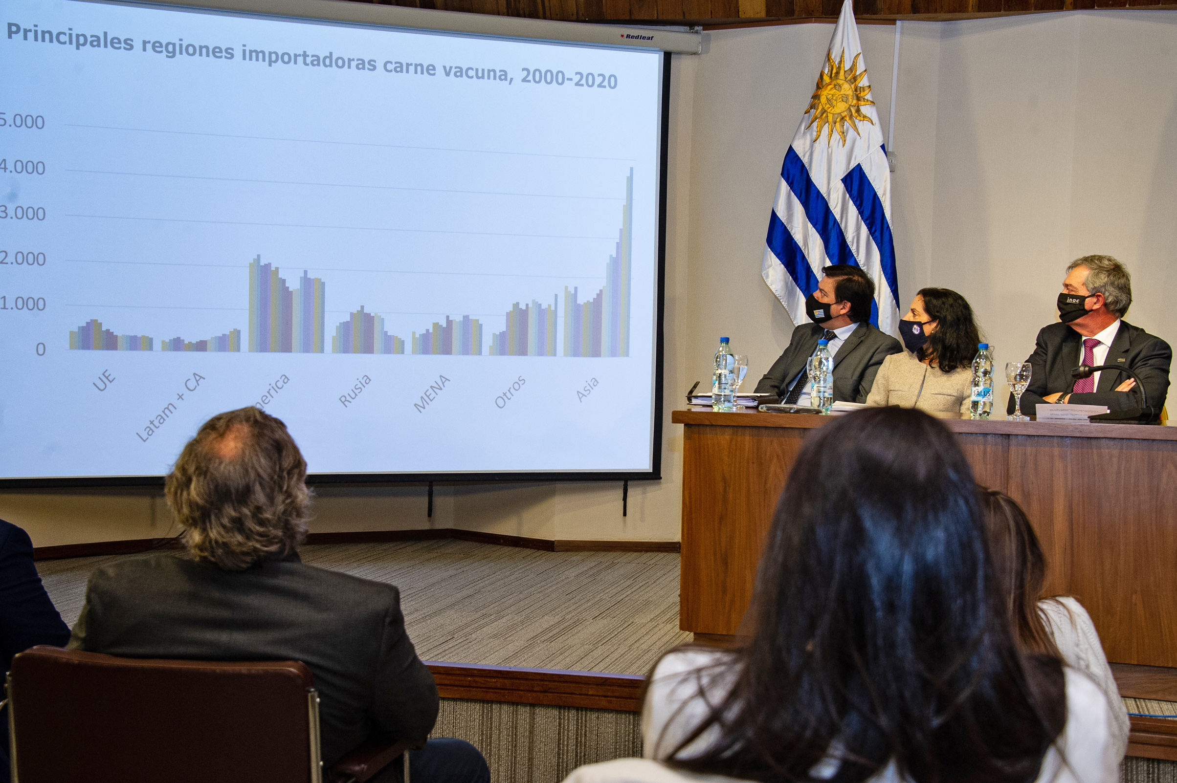 Lanzamiento de Procarnes, realizado en la sede del Ministerio de Relaciones Exteriores