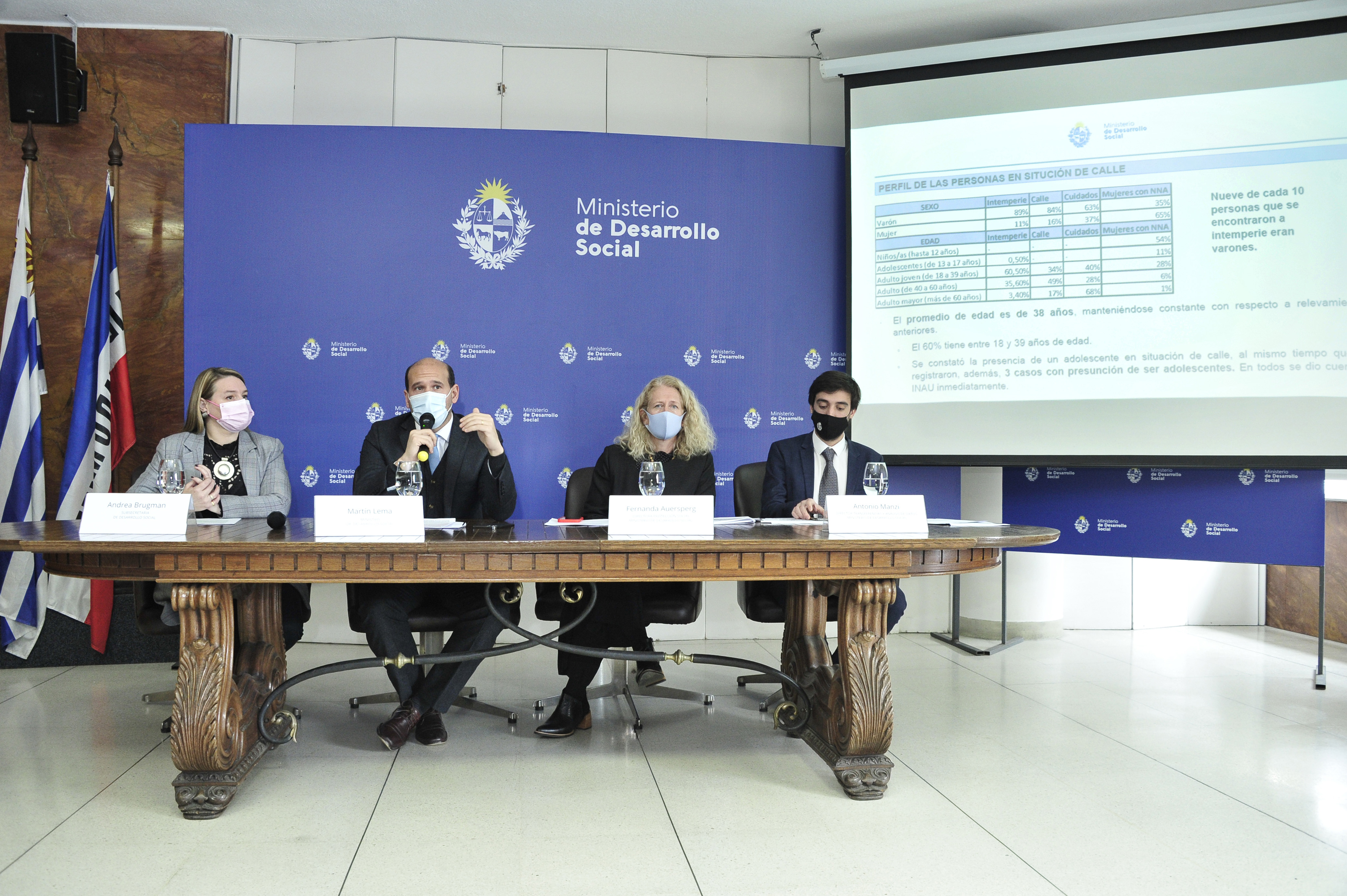 Mides presentó informe de relevamiento de personas en situación de calle