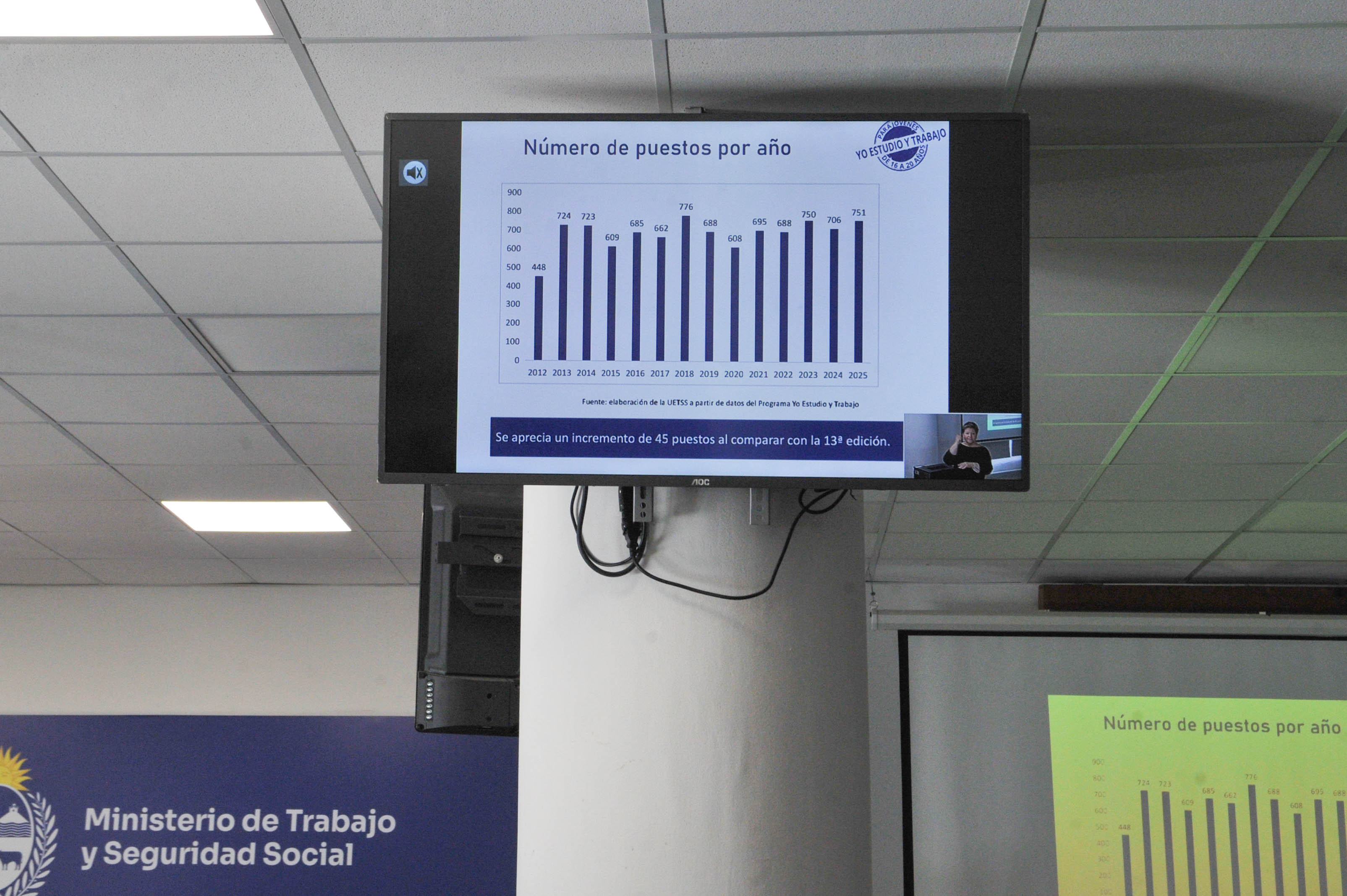 Director nacional de Trabajo, de perfil, diserta sentado en mesa con micrófono. A su costado, la directora del INJU lo observa.