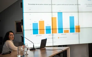 Seminario sobre evolución y proyección de la matrícula de Primaria